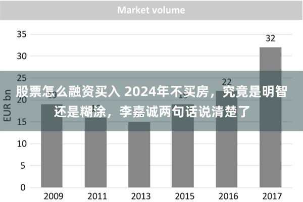 股票怎么融资买入 2024年不买房，究竟是明智还是糊涂，李嘉诚两句话说清楚了