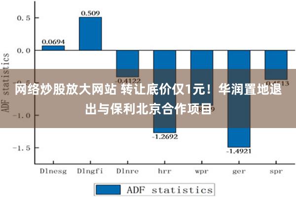 网络炒股放大网站 转让底价仅1元！华润置地退出与保利北京合作项目