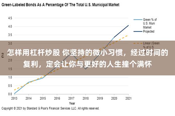 怎样用杠杆炒股 你坚持的微小习惯，经过时间的复利，定会让你与更好的人生撞个满怀