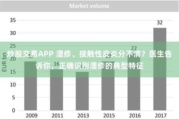 炒股交易APP 湿疹、接触性皮炎分不清？医生告诉你，正确识别湿疹的典型特征