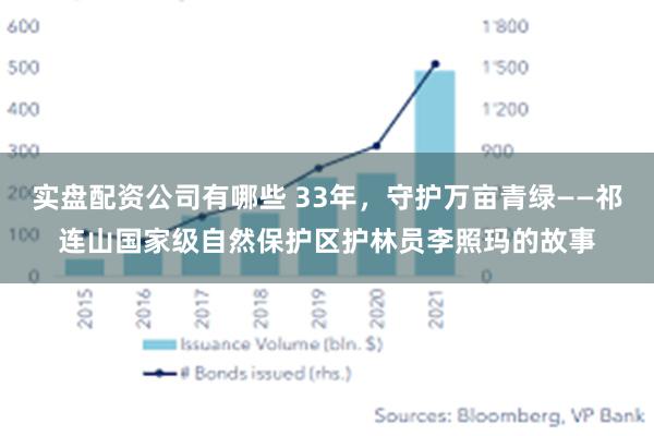 实盘配资公司有哪些 33年，守护万亩青绿——祁连山国家级自然保护区护林员李照玛的故事