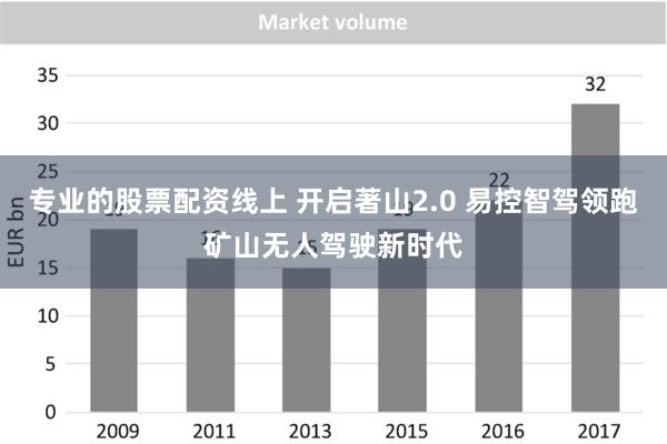 专业的股票配资线上 开启著山2.0 易控智驾领跑矿山无人驾驶新时代