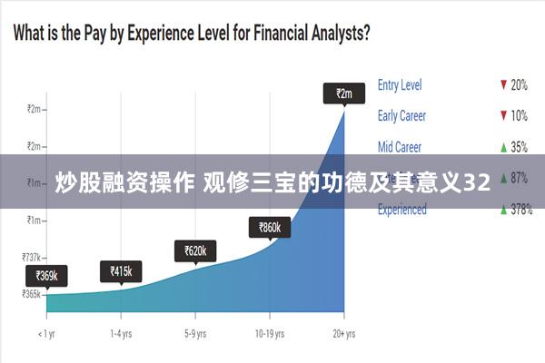 炒股融资操作 观修三宝的功德及其意义32