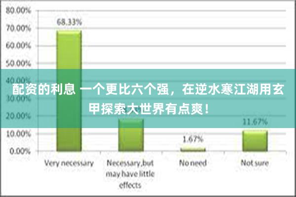 配资的利息 一个更比六个强，在逆水寒江湖用玄甲探索大世界有点爽！