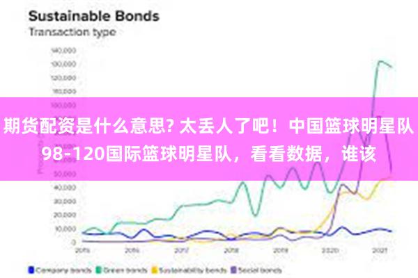 期货配资是什么意思? 太丢人了吧！中国篮球明星队98-120国际篮球明星队，看看数据，谁该