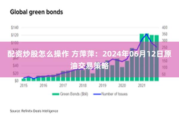 配资炒股怎么操作 方萍萍：2024年06月12日原油交易策略