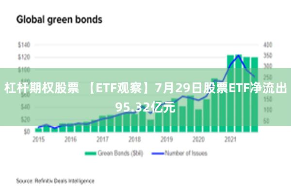 杠杆期权股票 【ETF观察】7月29日股票ETF净流出95.32亿元