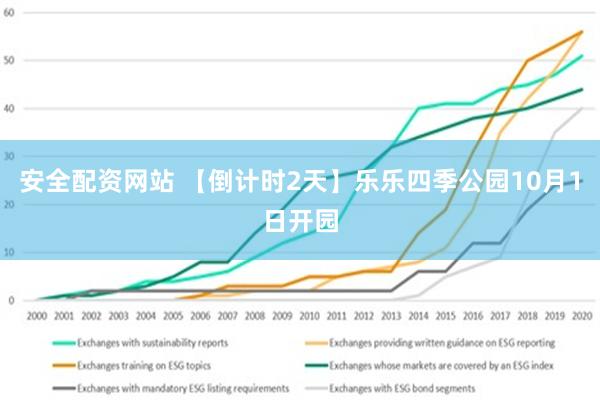 安全配资网站 【倒计时2天】乐乐四季公园10月1日开园