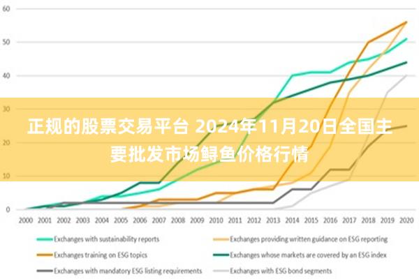 正规的股票交易平台 2024年11月20日全国主要批发市场鲟鱼价格行情