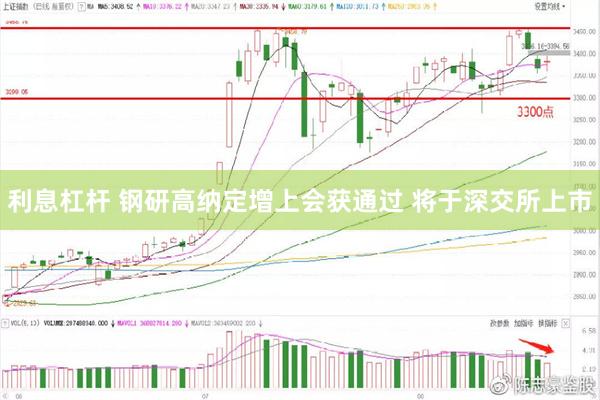 利息杠杆 钢研高纳定增上会获通过 将于深交所上市