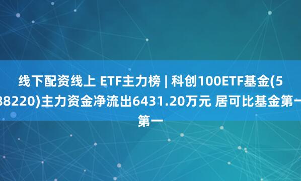 线下配资线上 ETF主力榜 | 科创100ETF基金(588220)主力资金净流出6431.20万元 居可比基金第一