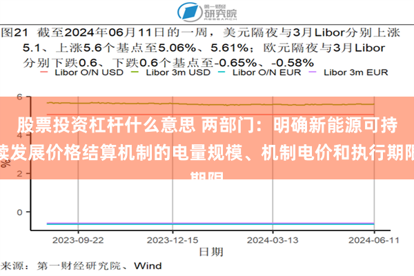 股票投资杠杆什么意思 两部门：明确新能源可持续发展价格结算机制的电量规模、机制电价和执行期限