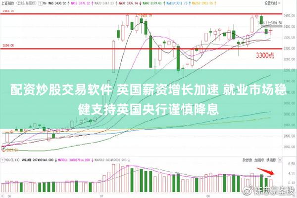 配资炒股交易软件 英国薪资增长加速 就业市场稳健支持英国央行谨慎降息