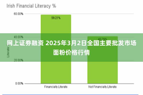 网上证劵融资 2025年3月2日全国主要批发市场面粉价格行情