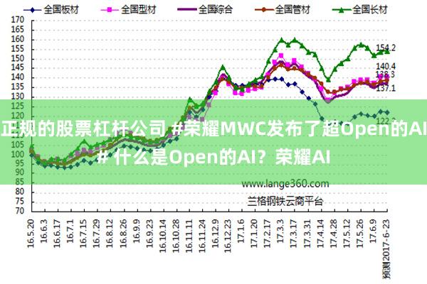 正规的股票杠杆公司 #荣耀MWC发布了超Open的AI# 什么是Open的AI？荣耀AI