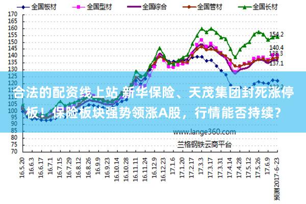 合法的配资线上站 新华保险、天茂集团封死涨停板！保险板块强势领涨A股，行情能否持续？